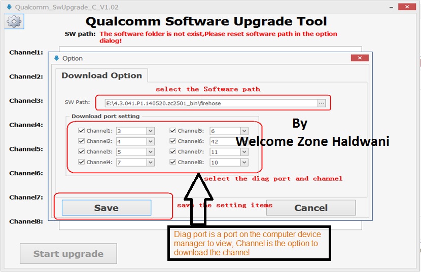 Qualcomm Qualcomm