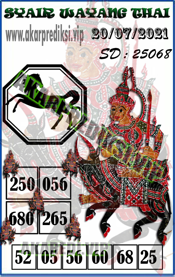 Kode syair togog sydney selasa 20 juli 2021 KODE SYAIR TOGOG