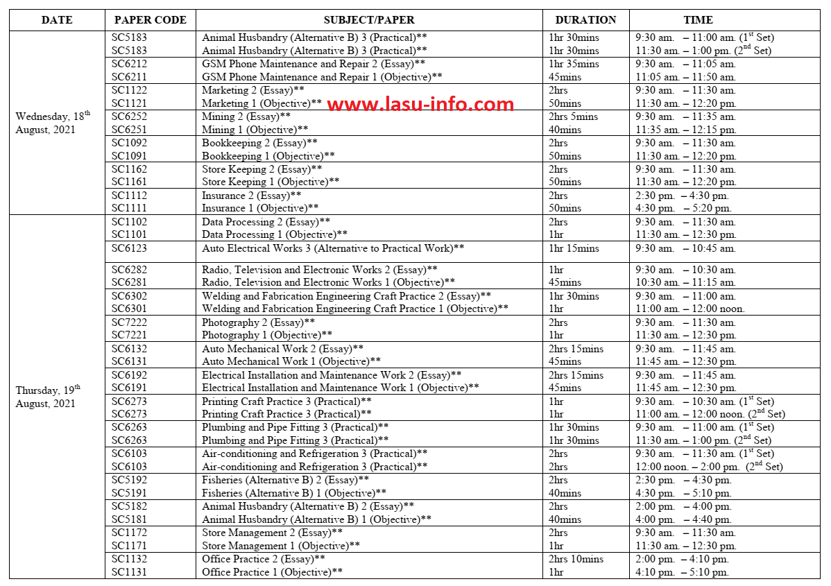 WAEC Timetable for School Candidates [16th Aug - 30th Sept 2021]