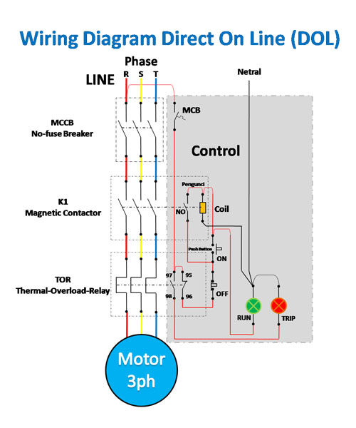 Motor Wiring Diagram from 1.bp.blogspot.com