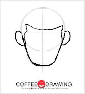 สอนเด็ก วาดตัวการ์ตูน รูปใบหน้า แบบง่ายๆ step 04