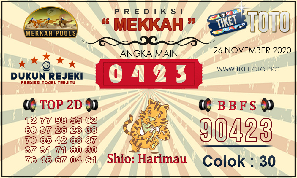Prediksi Togel MEKKAH TIKETTOTO 26 NOVEMBER 2020