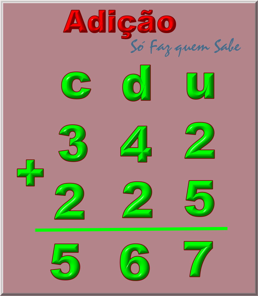 Adição de números naturais. Como montar e executar a operação. Fazendo