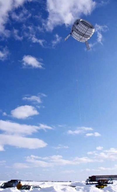 Flying wind turbine technology