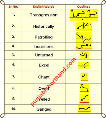 english-shorthand-outlines-21-june-2020
