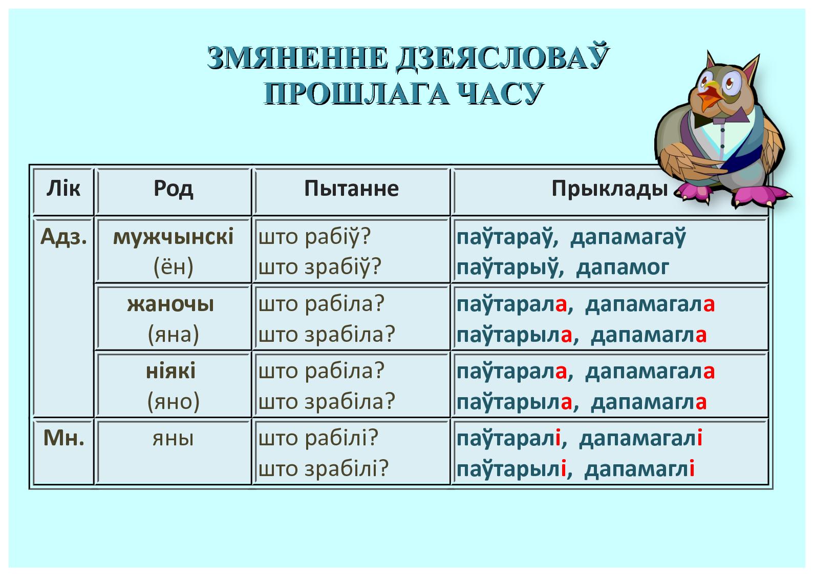 белорусский язык все члены сказа фото 42
