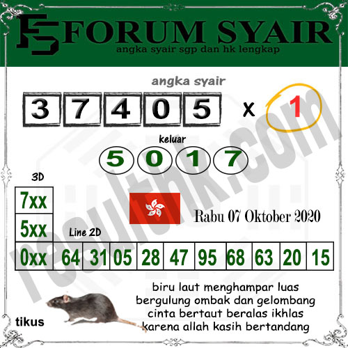 Prediksi Hk Rabu 07 Oktober 2020 Togel Hongkong Resulthk Com