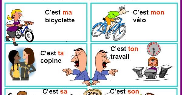 Parlo francese AGGETTIVI POSSESSIVI jpg (600x315)