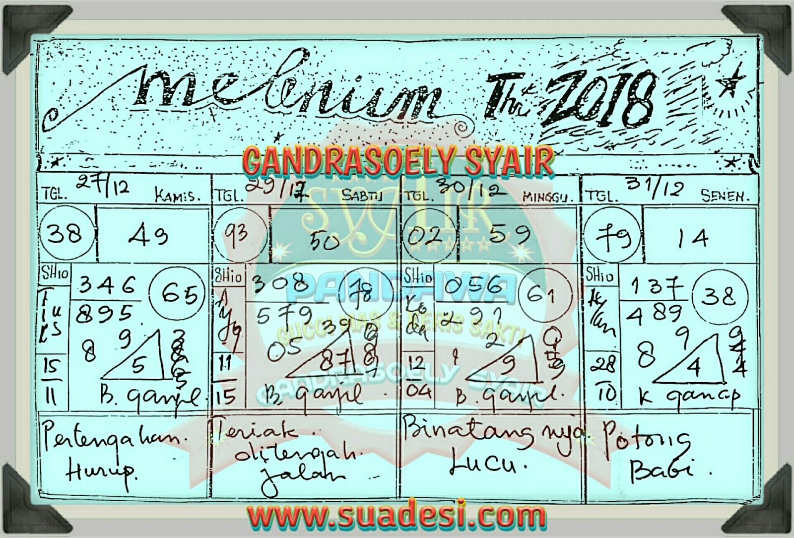 Forum Syair Gambar SGP Senin 31 Desember 2018 GOsyair SEDIA KODE