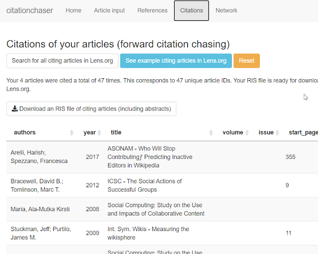 The era of open citations and an update of tools Citation Chaser