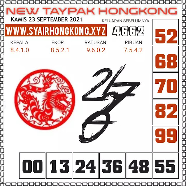 Prediksi Syair Hk 23 September 2021 - Pangkalantoto