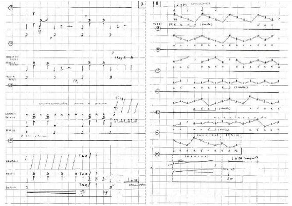 Notasi yang biasa digunakan dalam karya musik kontemporer adalah notasi