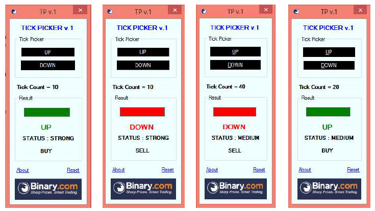 Binary.com Binary.com
