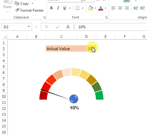 Speedometer Chart In Excel