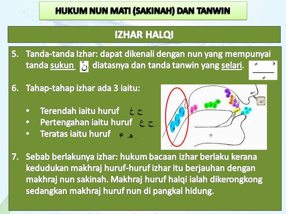Mencari Hidayah Allah Hukumhukum Nun mati dan tanwin