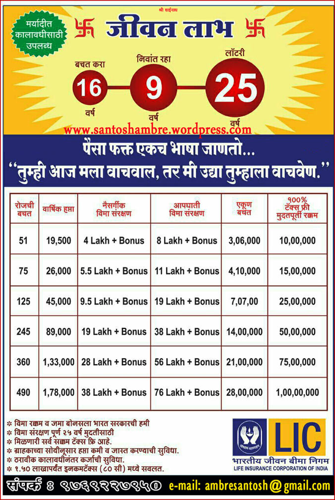 Lic New Jeevan Anand Policy Premium Chart Pdf