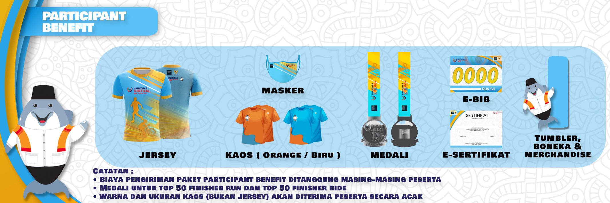 🔍 Harkonas Virtual Run & Ride • 2021 Harkonas Virtual Run & Ride • 2021