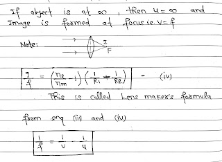 Lens Maker's Formula