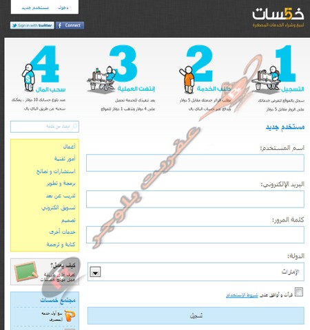 9 طرق سهلة لجني المال دون الخروج من المنزل