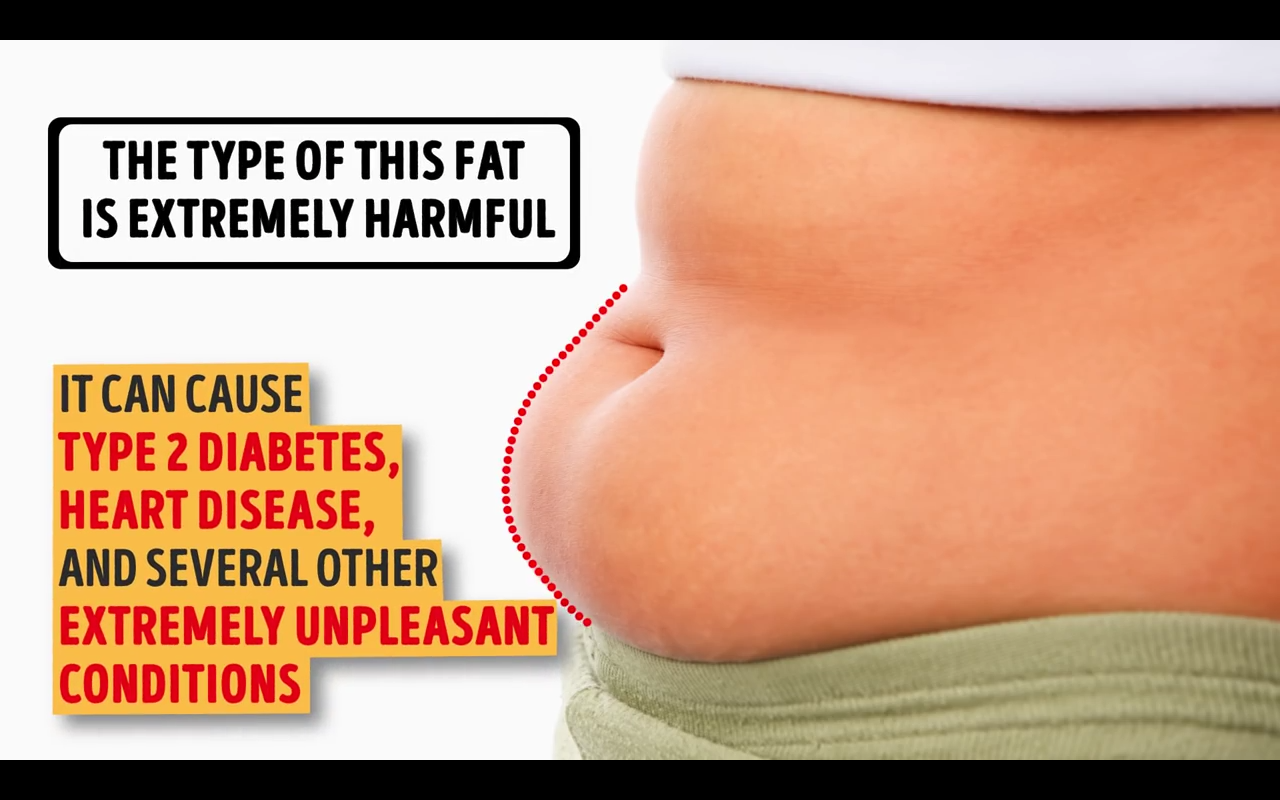 The most dangerous weight loss techniques The most dangerous weight loss techniques