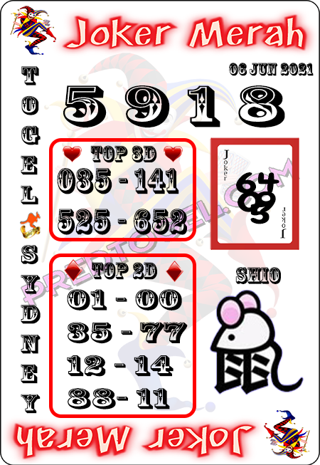 Mbah Karwo Arsip Laman 16 Dari 286 Pred Togel