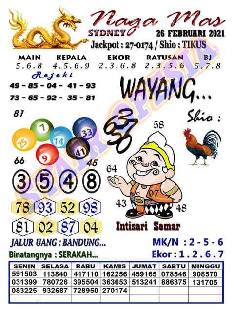 ஔ Syair mbah jitu 26 februari 2022  ନ 