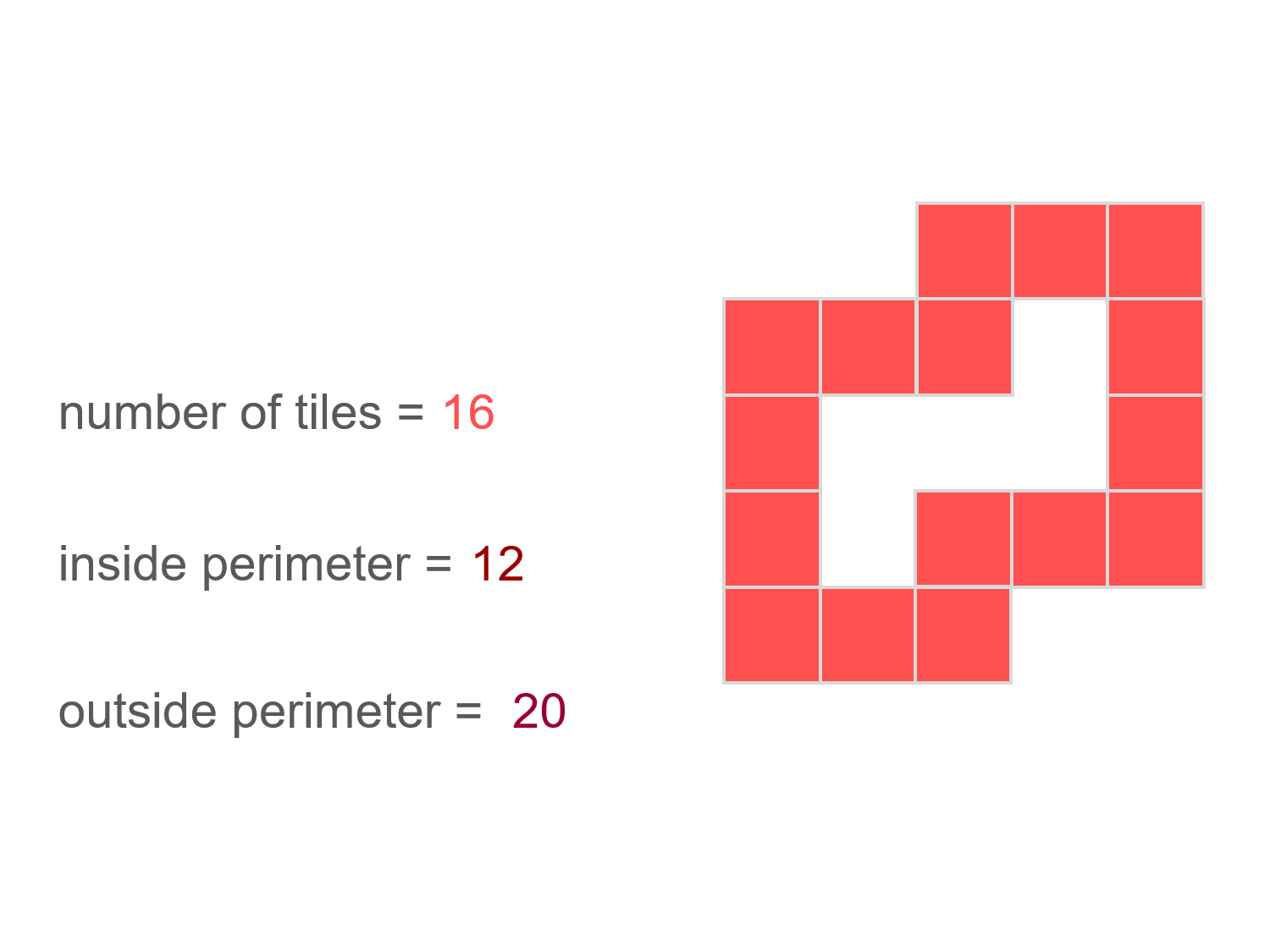 MEDIAN Don Steward mathematics teaching: square loops