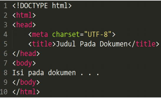 Meta charset utf 8 script. Meta charset UTF-8. Charset UTF-8.