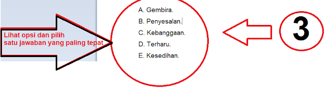 Jenis-Jenis Paragraf Beserta Contoh: Dilengkapi dengan contoh soal ujian nasional Bahasa Indonesia dan Tips UN
