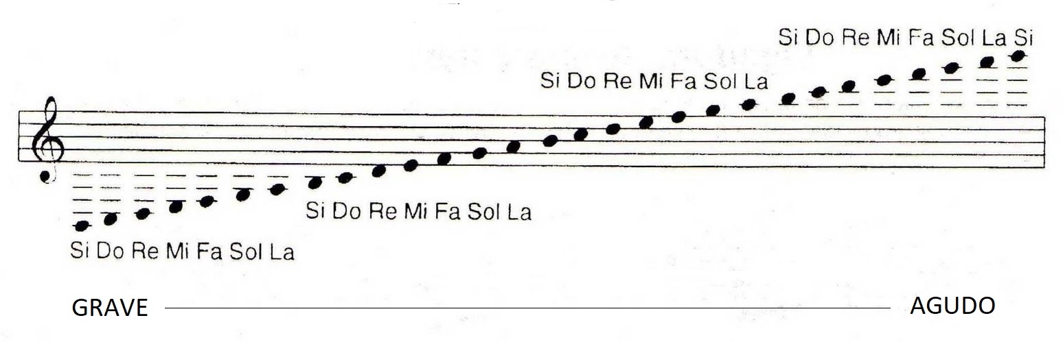 Entrada más reciente Entrada antigua Inicio