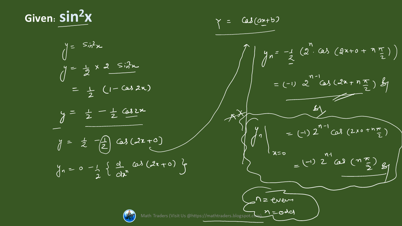 Nth Derivative of sin^2x Successive Differentiation Leibnitz