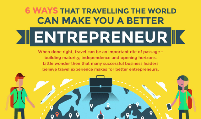6 Ways That Travelling The World Can Make You A Better Entrepreneur