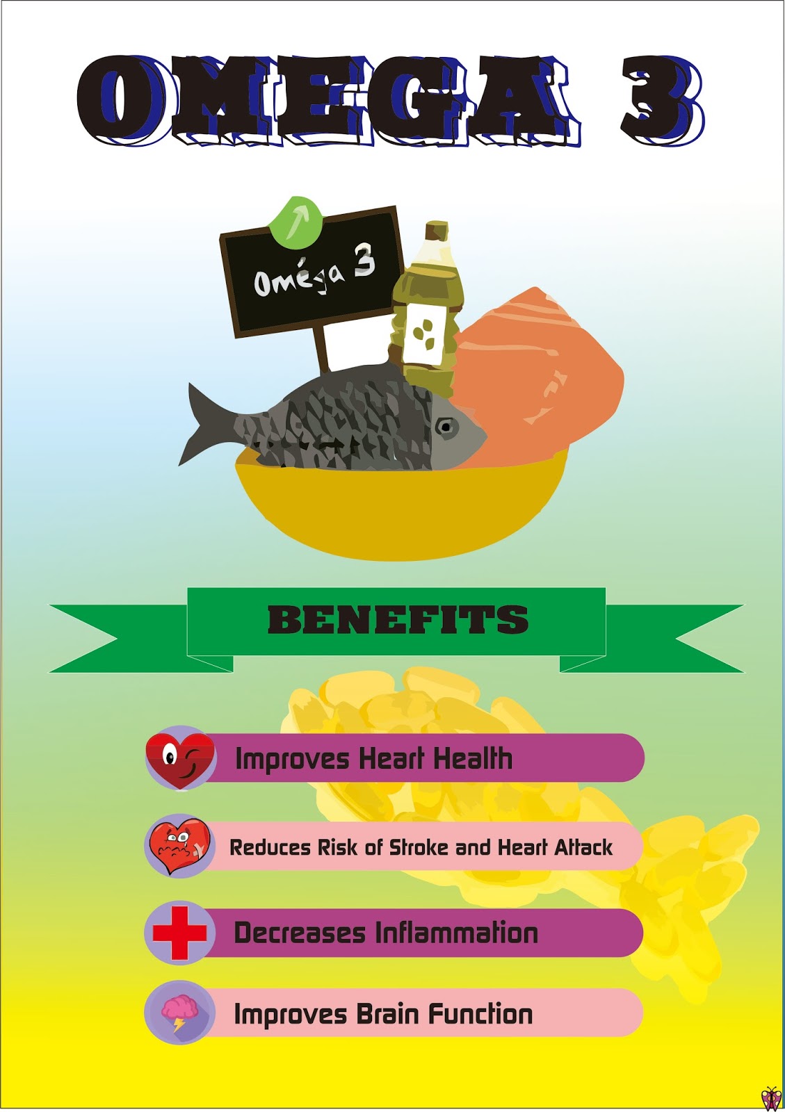 Gambar Poster Sederhana Contoh Poster