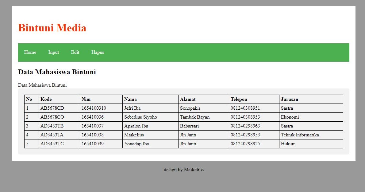 Input data. Input data картинка. input data design.