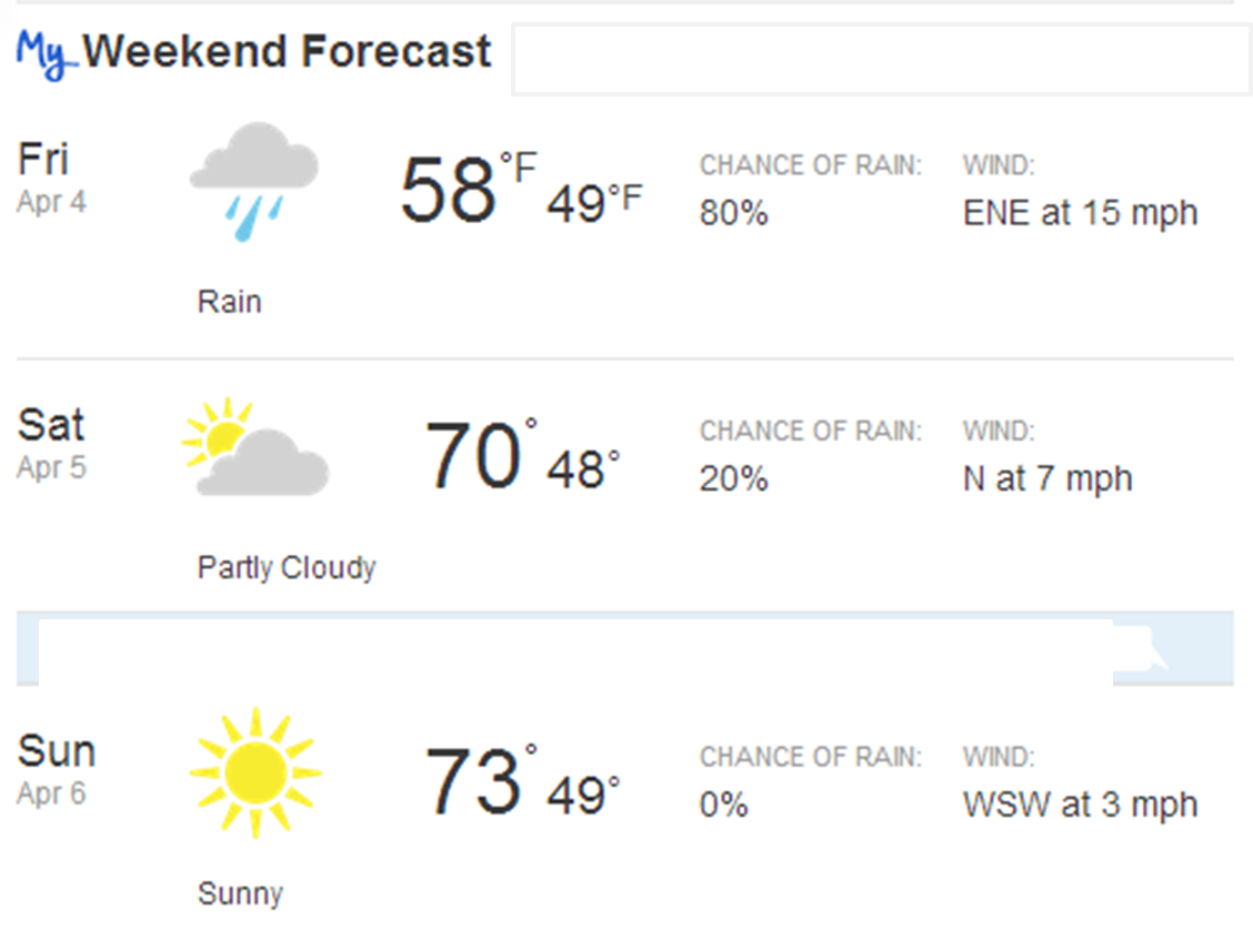 Lauren To Forli, Italy Play Ball!