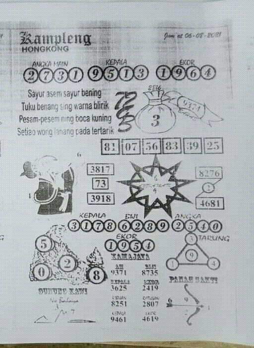Kode Syair Togog Hongkong Hari Ini Jumat 06 Agustus 2021 Kode Syair Sgp Kode Syair Togog Hongkong Hari Ini Jumat 06 Agustus 2021 Kode Syair Sgp