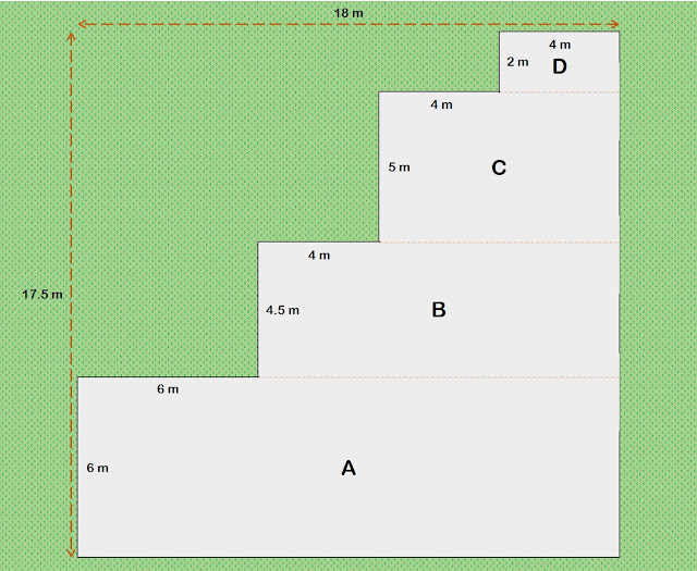 Cara Menghitung Luas lahan yang memiliki bentuk sembarang atau tidak beraturan adalah sama Cara Menghitung Luas Lahan tak beraturan
