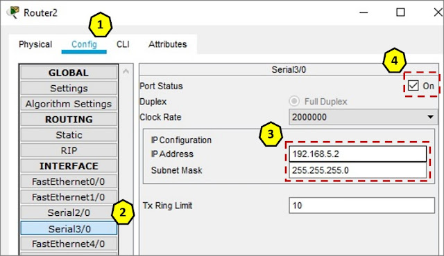 Router2 konfigurasi interface Serial3/0 menggunakan GUI