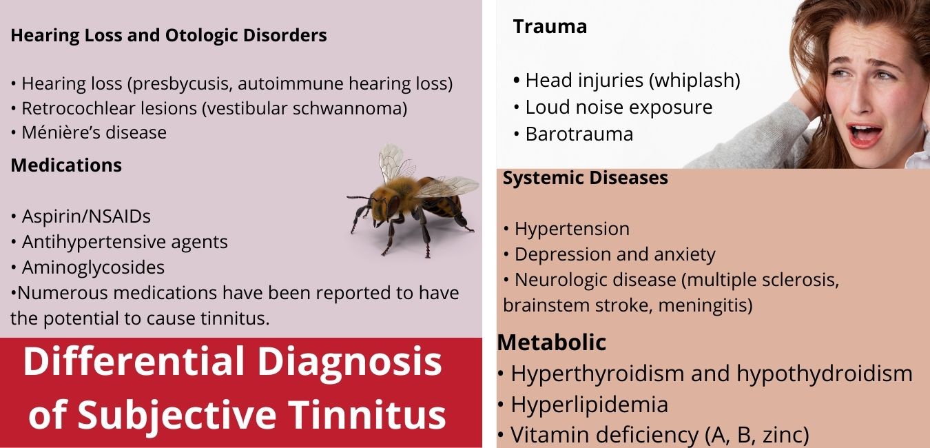 Tinnitus: symptoms, causes, diagnosis and treatment
