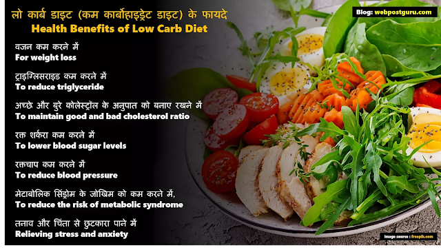 Low Carb Diet in Hindi, लो कार्ब डाइट,Low Carbohydrate Food List