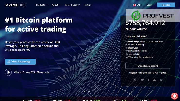 PrimeXBT.com – обзор, отзывы и инструкция по работе с биржей PrimeXBT.com отзывы и инструкция по работе с биржей