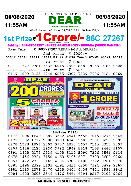 Sikkim State Lotteries 06-08-2020 Lottery Sambad Result 11:55 AM Sikkim State Lotteries 06-08-2020 Lottery Sambad Result 11:55 AM