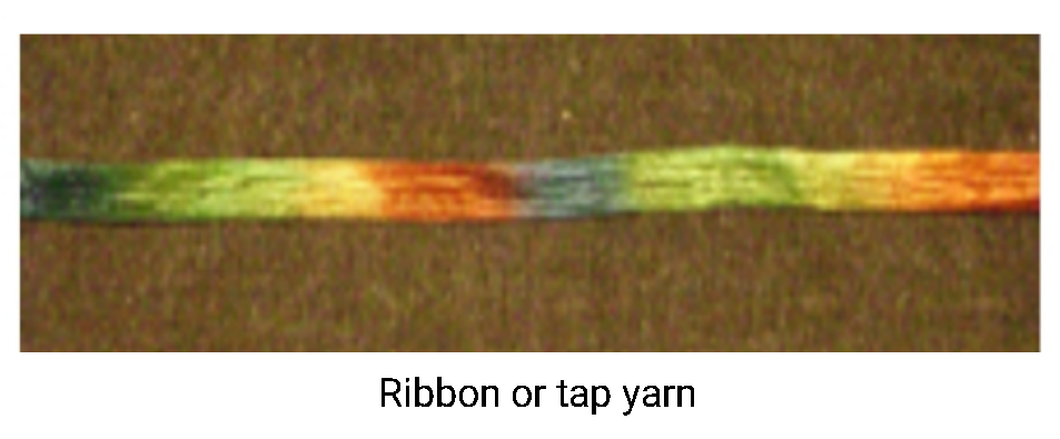 Loop Yarn in Yarn 
