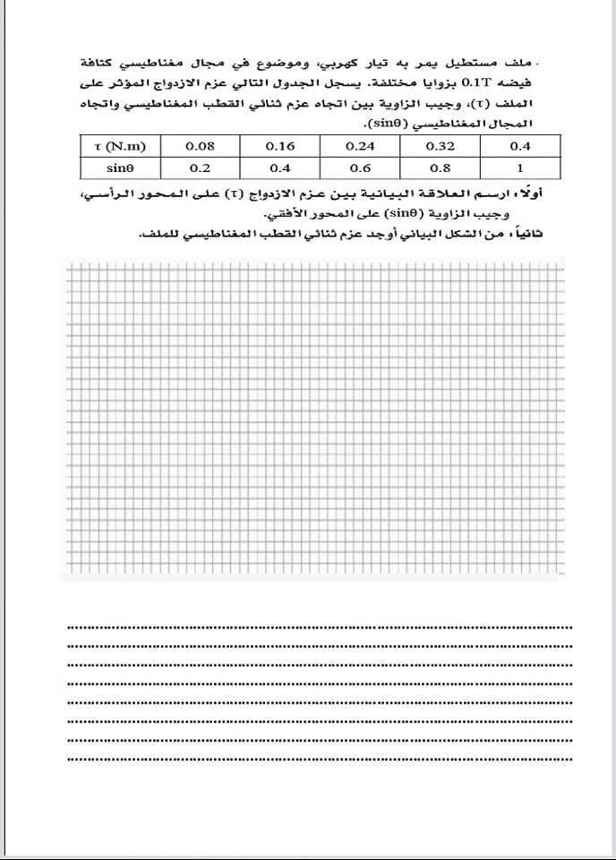 أهم أفكار مسائل الفيزياء للثانوية العامة في 7 ورقات فقط