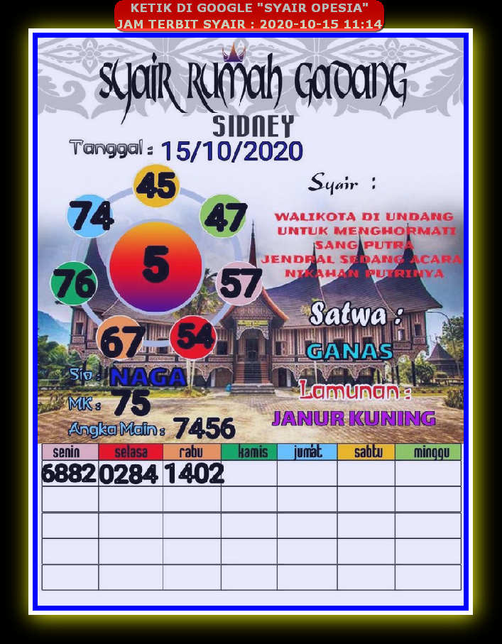1 New Message Kode Syair Sydney 15 Oktober 2020 Forum Syair Togel Hongkong Singapura Sydney
