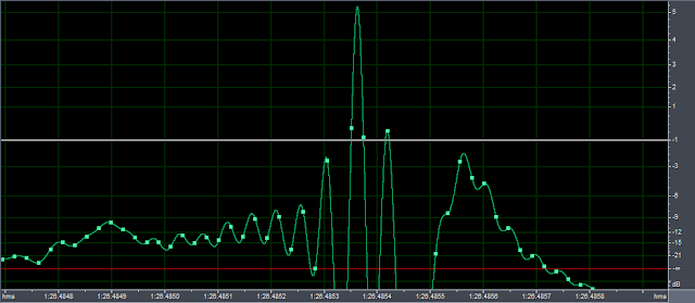 gradius%2Btrue%2Bpeak.png