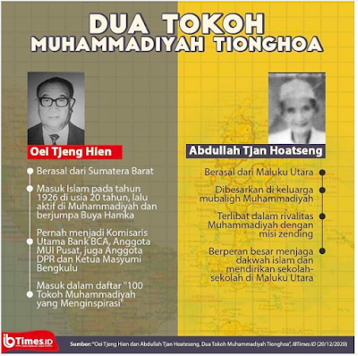 Dua Tokoh Muhammadiyah Tionghoa