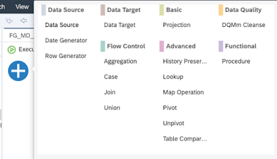 Transferring data from On-Premise SAP HANA to SAP HANA Cloud using SDI SAP HANA Cloud, SAP HANA Learning, SAP HANA Tutorial and Materials, SAP HANA Exam Prep