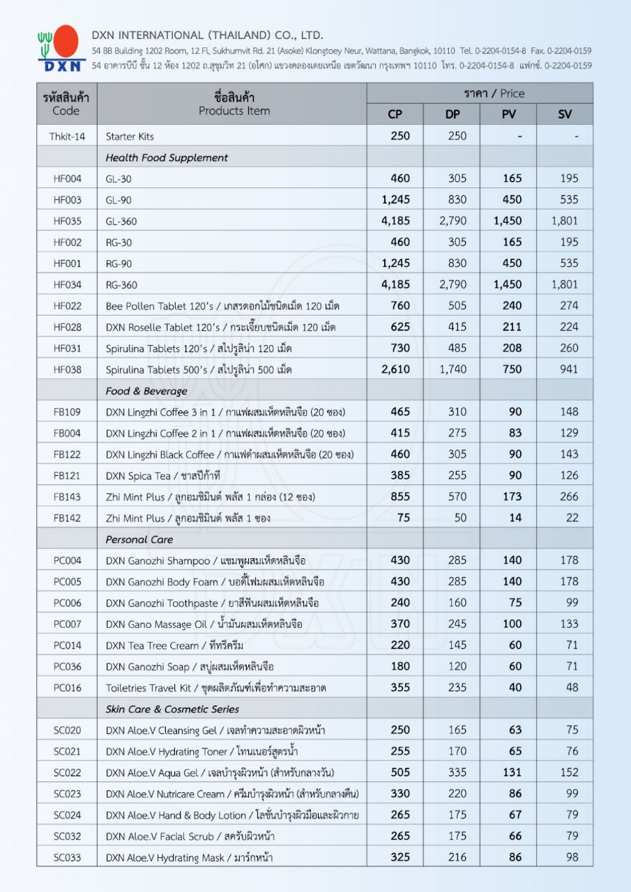 DXN Product Price List in Asia