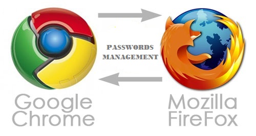 How to Save and Retrieve Passwords in Chrome and Firefox